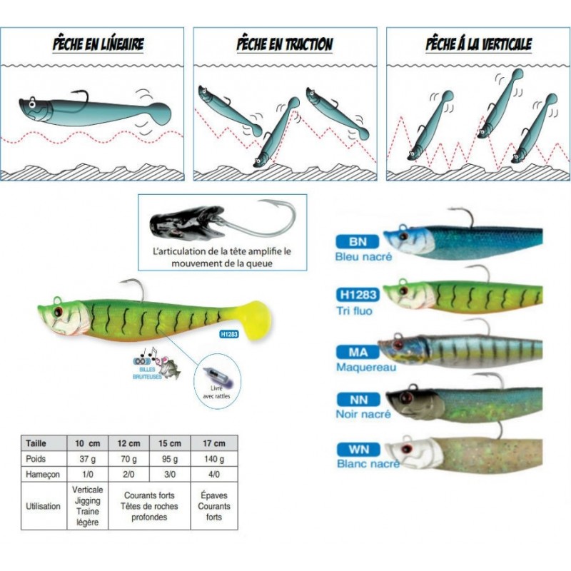 Esche Articolata Super Shad