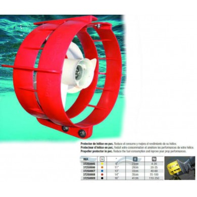 70 - 100 HP GUARG PROTECT PROPELLER 9