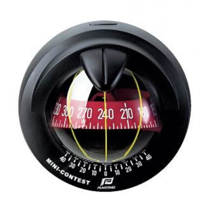 MINI-CONTEST COMPASS