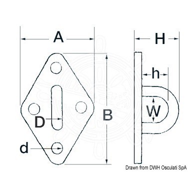 PONTET SUR PLATINE INOX 50 X 80 MM