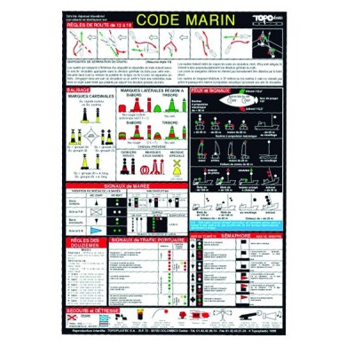 CODE MARIN SIGNAUX BALISAGE