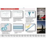 FLUOROCARBONE INVISIBLE CLEAR - ASSO