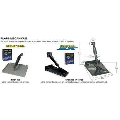 40 80 CV  - FLAPS MECANIQUE ET AUTOMATIQUE KIT SX PLUS TABS