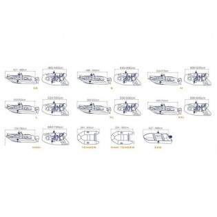 Maxi - 7 m to 7.80 m x 4 m Boat cover
