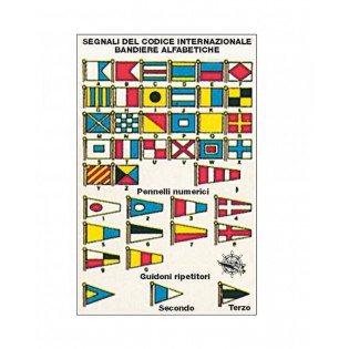 SEGNALI DEL CODICE INTERNAZIONALE