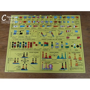 TABLEAU DES SIGNAUX ET BALISE 40 X 32 CM