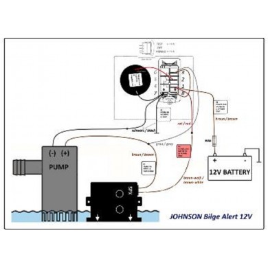 Johnson Water Level Alarm Panel