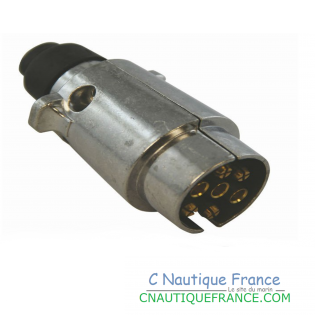 PRISE 7 PLOTS - METAL